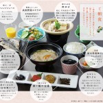 丸京の朝食写真